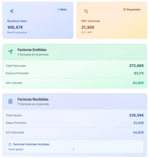 Reportes fiscales automáticos
